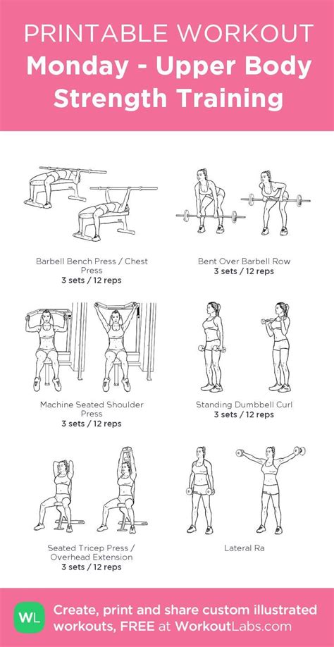 Monday Upper Body Strength Training My Visual Workout Created At