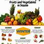 Fruits And Vegetables In Season By Month Chart Michigan