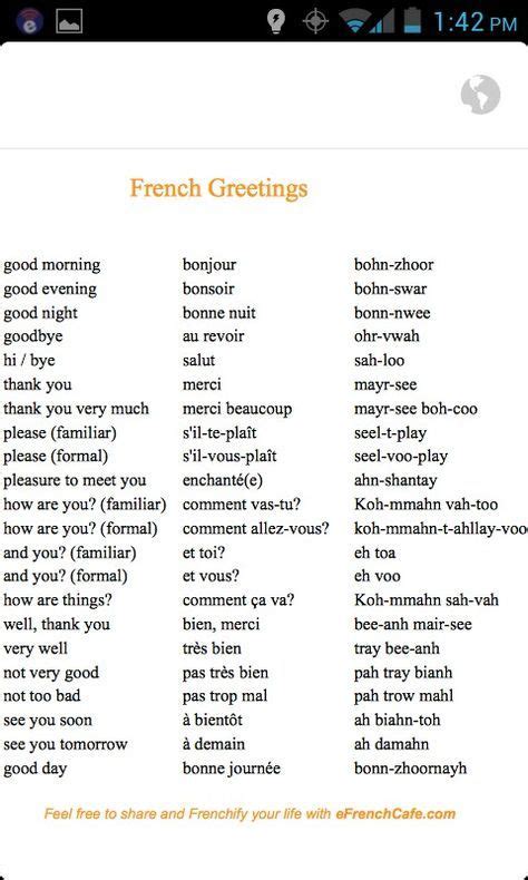 Basic French Greetings With Images French Greetings Learn French