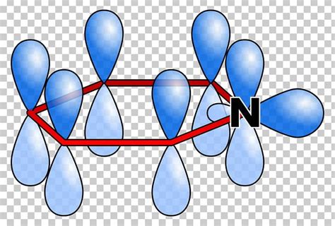 Pyridine Atomic Orbital Lone Pair Molecule Heterocyclic Compound Png