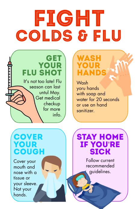 Fight Colds And Flu Poster Template Postermywall