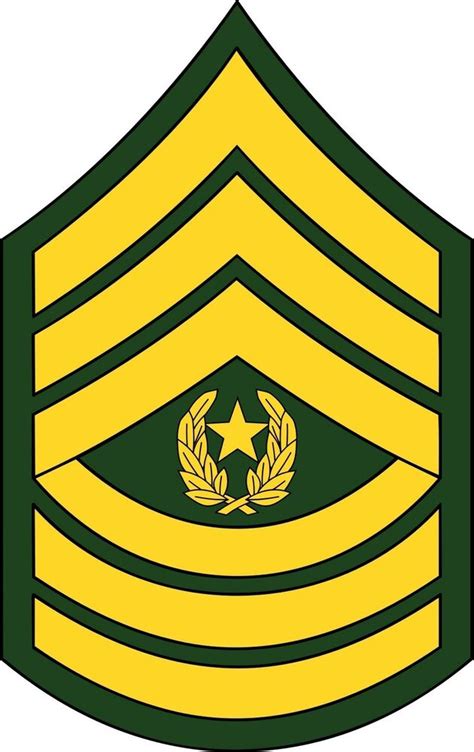 Us Army Command Sergeant Major Rank Insignia Decal