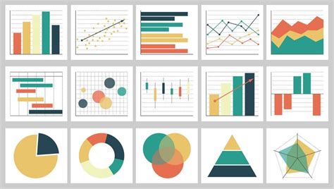 7 Best Practices For Data Visualization The New Stack