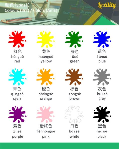 Colors in Chinese | Chinese language learning, Learn chinese, Mandarin chinese learning