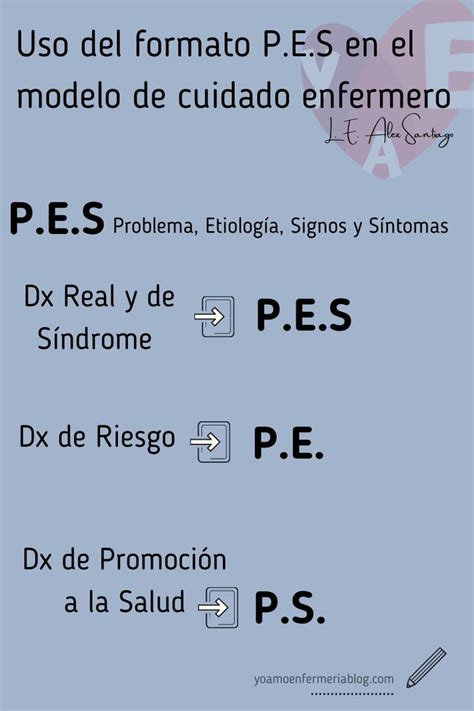 The Spanish Language Is Shown In This Image With An Arrow Pointing To Different Words On It