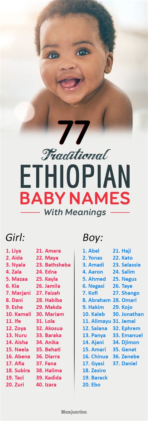 77 Traditional Ethiopian Baby Names With Meanings