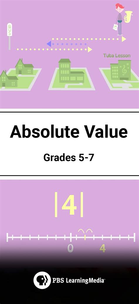 An Image Of Absolute Value And Absolute Value In The Game Absolute
