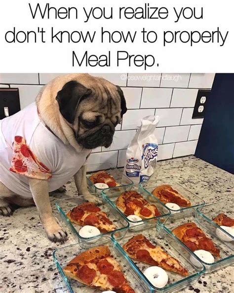 Meal Prep Pizza Know Your Meme