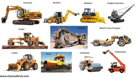 How To Start Heavy Equipment Business 9 Doable Business Ideas One Can