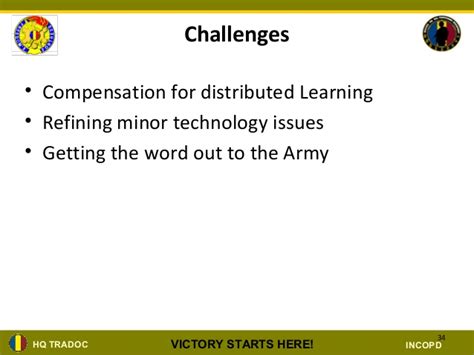 Nco Structured Selfdevelopmentbriefppt