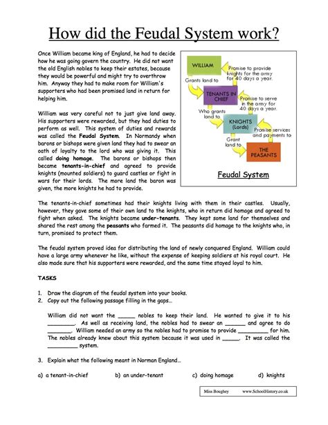 Literacy Worksheets Ks3 Printable Lexias Blog Picasso Worksheet With