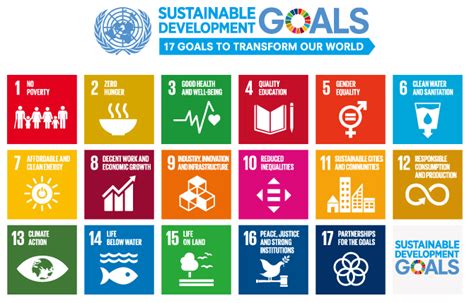 Sdgs Sdgs The Sdgs Build On Decades Of Work By Countries Sexiz Pix