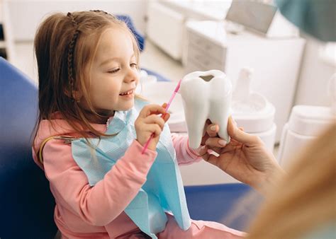 The Importance Of Kids Dental Care In Carlsbad Carlsbad Pediatric