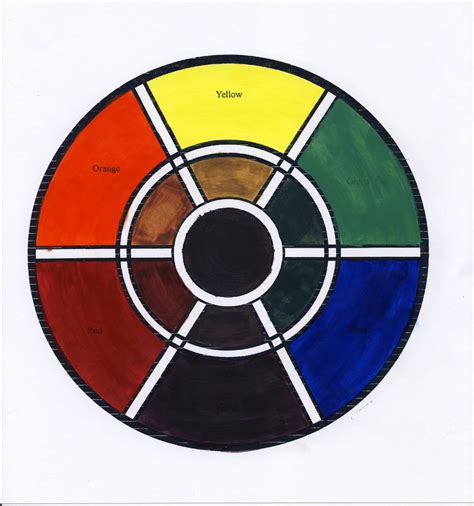 Color Portfolio Color Wheel In Acrylic Paint