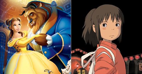 What Is The Highest Grossing Anime Movie Of All Time