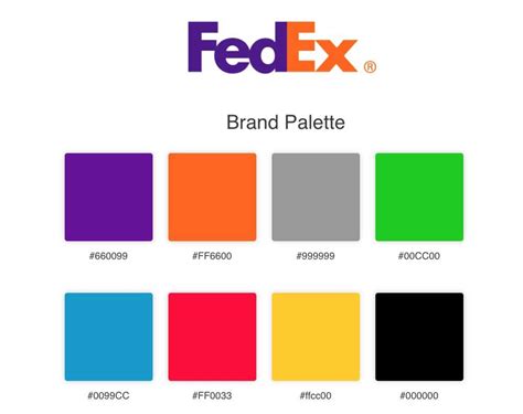 History Of The Fedex Logo Design — Meaning And Evolution By Inkbot