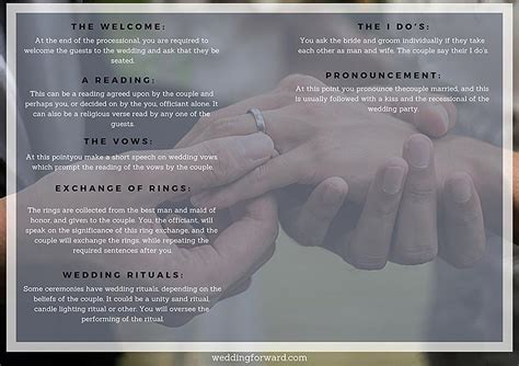 Christian wedding rituals include a long list of fun. Wedding Ceremony Outlines With Free Templates | Wedding ...