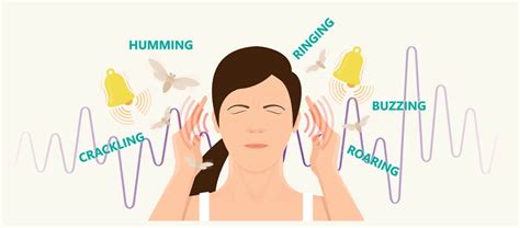 North Georgia Audiology And Hearing Aid Center Tinnitus Treatment