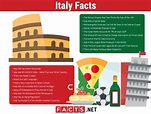Top 20 Italy Facts - Geography, Culture, History & More | Facts.net