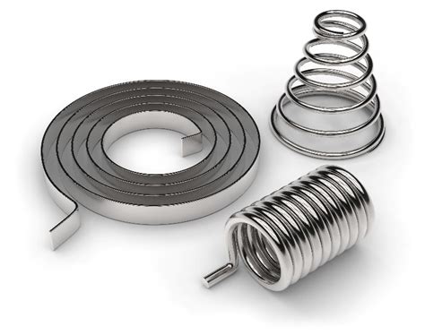 Choosing The Best Materials For Springs Airedale Springs