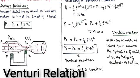 Venturi Relation Applications Of Bernoullis Equation Fluid Dynamics Class Physics Youtube
