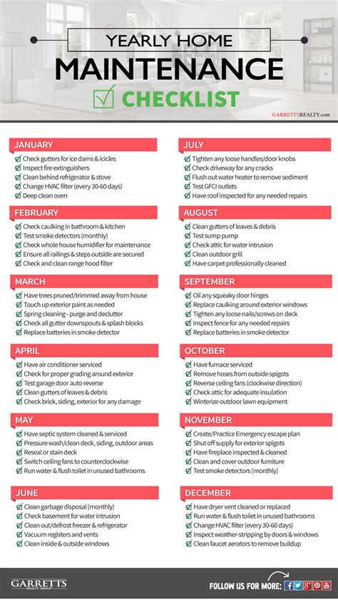 Yearly Home Maintenance Checklist Printable Home Maintenance