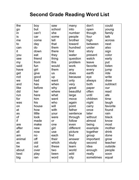 2nd Grade Dolch Words Worksheet