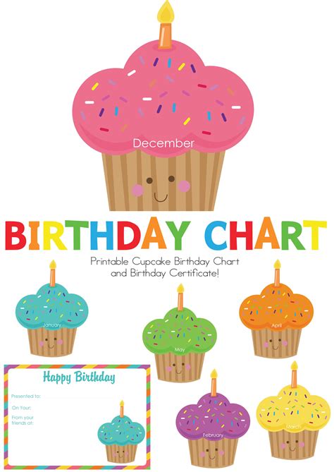 Free Printable Birthday Chart Printable Word Searches
