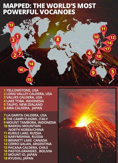 Supervolcanoes Mapped Where The Worlds Biggest Volcanoes Are Which Could End All Life Lake
