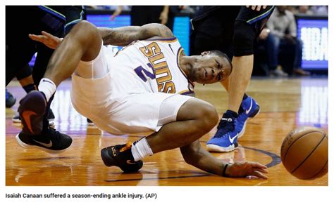 Basketball Injuries To The Foot And Ankle