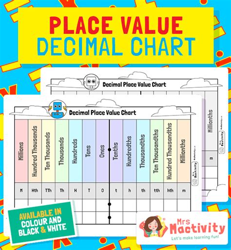Decimal Place Value Chart Primary Teaching Resources