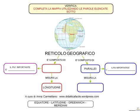 Il Reticolo Geografico Mappa Semicompilata Geografia Attivit