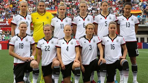 Natürlich durch cristiano ronaldo, darauf eine cola. Frauen-Fußball-WM 2015 in Kanada: Kader Deutschland ...