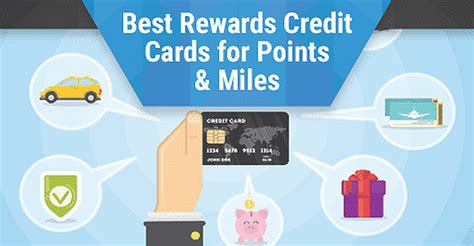 The Best Rewards Credit Cards For Earning Points And Miles Of 2022