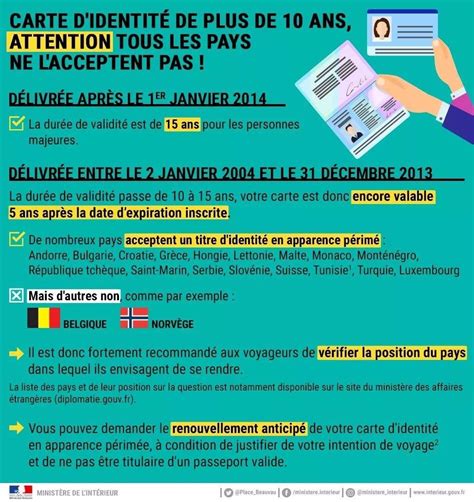 ⚠️[ CARTE NATIONALE D'IDENTITÉ ] À savoir!  Carte d'identité, Carte