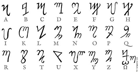 Theban Alphabet The Witches Circle Amino