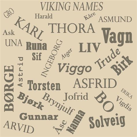 Viking Names Odinsklinge