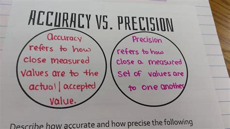 50 Accuracy And Precision Worksheet Answers