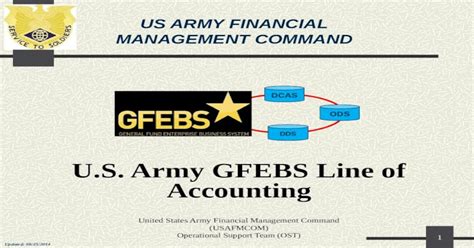 1 Us Army Gfebs Line Of Accounting United States Army Financial