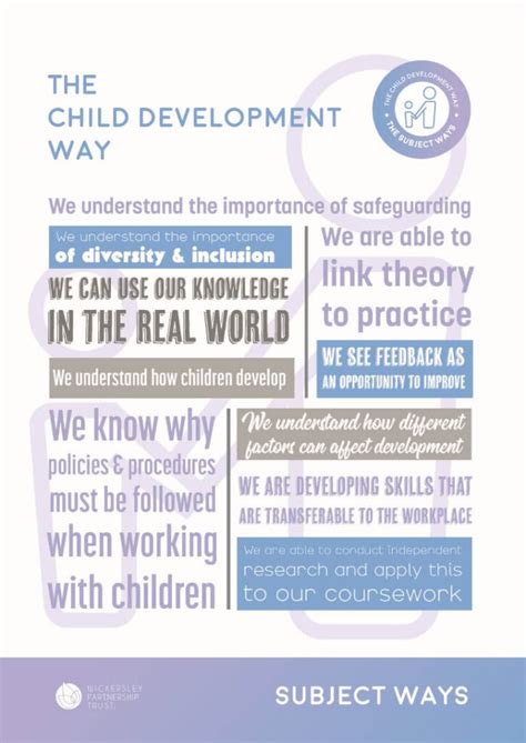 Child Development The Gainsborough Academy