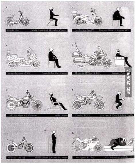 Motorcycle Sitting Positions 9gag