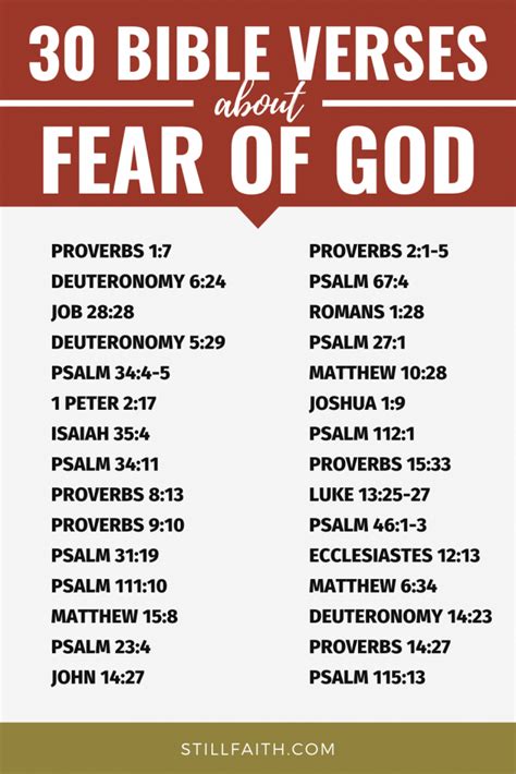 167 Bible Verses About Fear Of God Kjv