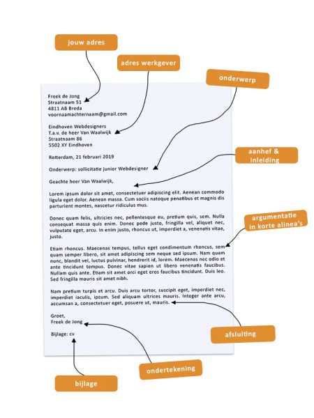 Hoe Moet Je Een Motivatiebrief Maken Sollicitatiebrief En Cv Web