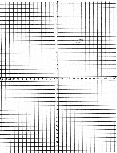 Printable Graph Paper With Numbered X And Y Axis 14x14 Axes Graph
