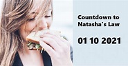 Countdown to Natasha's Law - tools and solutions to support food operators