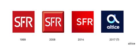 Download for free and share with your friends. SFR devient Altice et change de logo - Graphéine - Agence ...