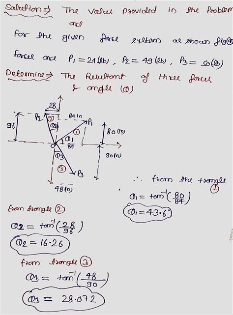 Solved Determine The Resultant Of The Three Forces Shown Consider