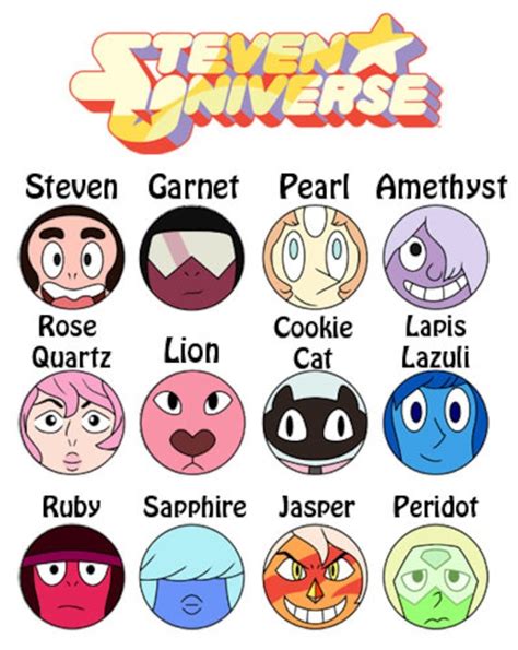 Steven Universe Pins Choose Your Own Pack