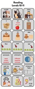 Word Image Bank Lexia Core Levels Supplemental By Ms Literacy Lane