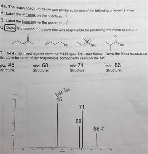 solved the mass spectrum below was produced by one of the